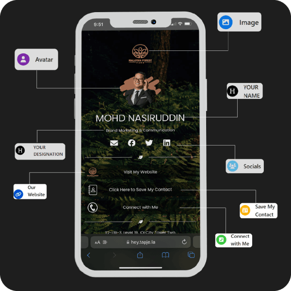 Professional editing specializing in the design of profile nfc business card