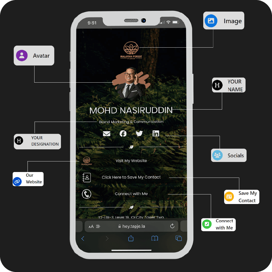 NFC Ring nfc business card