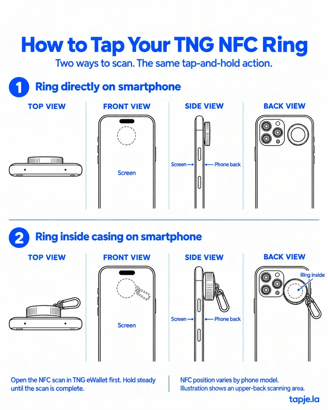 how to activate TNG NFC Ring TNG NFC Ring